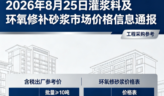 新政镇2026年8月25日灌浆料及环氧修补砂浆市场价格信息通报
